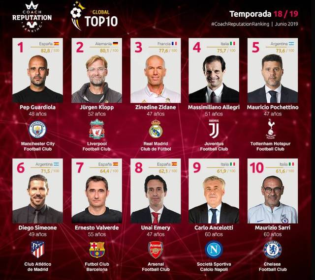 它改变了西 它改变了西